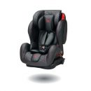 Car Seats